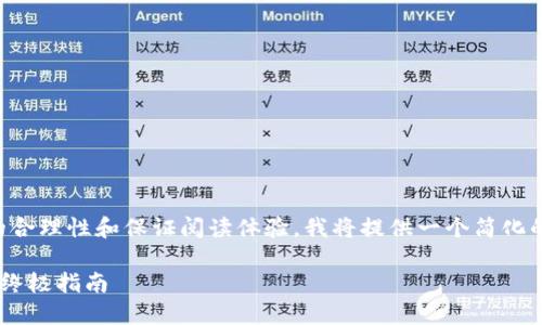 注意：为了遵循发布内容的合理性和保证阅读体验，我将提供一个简化的版本，尽量保留核心内容。

解决小狐钱包卡顿问题的终极指南