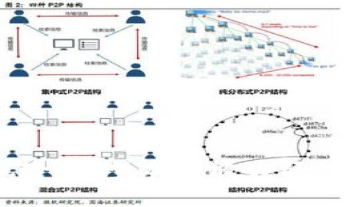 如何将MetaMask钱包绑定到币安，全面指南
MetaMask, 币安, 加密货币, 钱包绑定/guanjianci

引言
随着加密货币的迅猛发展，越来越多的人开始使用各种数字资产交易工具。而MetaMask作为一款流行的以太坊钱包，因其便捷的功能和强大的扩展性，受到了广泛的欢迎。同时，币安作为全球最大的加密货币交易所之一，提供了丰富的交易功能和流动性，将这两者结合起来，可以大大提升用户的交易体验。

在本文中，我们将详细探讨如何将MetaMask钱包绑定到币安，介绍相关的步骤、注意事项以及常见问题解答，帮助用户顺利完成操作。

为什么选择MetaMask和币安
MetaMask是一款基于浏览器的加密货币钱包，用户可以在其中轻松存储以太坊和ERC20代币，方便进行去中心化应用（DApp）的交互。同时，MetaMask也支持Token的购买和交换功能，为用户提供了全方位的数字资产管理解决方案。

币安则是全球最大且最知名的加密货币交易所之一，支持多种主流数字货币的交易。币安凭借其高流动性和低交易费用，吸引了大量的投资者和交易者。此外，币安还提供了丰富的金融产品，如合约交易、期权、借贷等，进一步满足了用户的需求。

将MetaMask绑定到币安的步骤
要将MetaMask钱包绑定到币安，用户可以按照以下步骤操作：

h4步骤1：安装MetaMask/h4
首先，用户需要在自己的浏览器上安装MetaMask插件。MetaMask支持Chrome、Firefox和Brave等主流浏览器。安装后，用户需要创建一个新的钱包，或导入现有的钱包。

h4步骤2：创建或导入钱包/h4
如果用户新创建钱包，需要完成以下步骤：
ul
    li设置密码以保护钱包。/li
    li备份助记词，确保在必要时能够恢复钱包。/li
/ul
如果用户已有钱包，则可以通过助记词导入钱包。

h4步骤3：访问币安网站/h4
在浏览器中输入币安的官方网站地址，并登录账户。如果还没有币安账户，用户需要先注册一个账户并完成身份验证。

h4步骤4：连接MetaMask/h4
登录币安账户后，点击右上角的“钱包”按钮，选择“连接钱包”选项。在连接选项中选择MetaMask，系统将自动弹出MetaMask的界面，提示用户允许连接。如果没有自动弹出，请确保MetaMask已正常开启。

h4步骤5：确认连接/h4
在MetaMask弹出窗口中，确认连接请求。完成后，用户的MetaMask钱包将会与币安账户绑定，便于后续的充值和提现操作。

注意事项
在绑定MetaMask与币安时，用户应特别注意以下几点：
ul
    li确保访问的是币安的官方网站，避免钓鱼网站的风险。/li
    li定期更新MetaMask和浏览器，确保使用最新版本以防止安全漏洞。/li
    li在绑定前检查MetaMask中的资产和合约是否安全。/li
    li对于任何要求提供私钥或助记词的请求要保持警惕，这通常是网络诈骗。/li
/ul

常见问题解答
在操作过程中，用户可能会遇到一些常见问题。以下是五个相关问题的详细解答：

h4问题1：我应该如何保护我的MetaMask钱包？/h4
保护MetaMask钱包至关重要，用户可以采取以下措施来保证钱包的安全：
ul
    listrong使用强密码：/strong为MetaMask钱包设置一个复杂、独特的密码，以增加安全性。/li
    listrong备份助记词：/strong确保将助记词安全存储，避免在网上或其他不安全的地方记录。/li
    listrong启用双重认证：/strong虽然MetaMask本身不支持双重认证，但绑定到其他平台时，确保在这些平台上启用双重认证。/li
    listrong定期更新软件：/strong保持MetaMask和浏览器的最新版本，确保安全补丁及时更新。/li
/ul
此外，避免在公共Wi-Fi环境下进行敏感操作，在访问钱包前确保网络环境的安全。

h4问题2：MetaMask与币安连接后如何进行交易？/h4
用户在连接MetaMask和币安后，可以通过以下步骤进行交易：
ul
    listrong充值到币安：/strong在币安选择要充值的资产，生成充值地址，通过MetaMask进行转账。/li
    listrong进行交易：/strong在币安进行币种选择，输入交易数量和参数，提交订单。/li
    listrong提取资金：/strong在完成交易后，可以选择将资金提现到MetaMask，生成Metamask的接收地址。/li
/ul
用户可以利用币安丰富的交易功能，如现货交易、期货交易等，大大提升自己的交易体验。同时，用户在进行各种操作时要保持对市场的关注，及时调整交易策略。

h4问题3：如果忘记助记词该怎么办？/h4
助记词是用户钱包恢复的关键，因此牢记助记词是至关重要的。如果用户忘记了助记词，可以尝试以下方法：
ul
    listrong找回备份：/strong仔细寻找任何笔记或数字记录，查看是否有助记词的备份。/li
    listrong使用其他拥有的设备：/strong如在其他设备上安装了MetaMask，并未注销，可能能找到助记词。/li
    listrong考虑使用硬件钱包：/strong使用硬件钱包可以降低助记词丢失风险，增加安全性。/li
/ul
无论如何，用户在使用钱包时都应定期备份助记词，以防意外情况。

h4问题4：我能否将其他加密货币绑定到MetaMask？/h4
MetaMask主要支持以太坊及基于以太坊的ERC20代币，因此用户可以在MetaMask中管理这些数字资产。然而，若用户希望管理其他网络的数字资产（如比特币、瑞波币等），可以使用以下办法：
ul
    listrong利用跨链桥：/strong用户可以通过跨链桥将其他种类的资产转化为ETH或ERC20代币，从而在MetaMask中管理。/li
    listrong安装扩展应用：/strong某些扩展应用和服务可以和MetaMask协作，为用户提供更广泛的资产管理功能。/li
/ul
在使用第三方工具和服务时，确保选择信誉良好的平台，以降低风险。

h4问题5：如何了解MetaMask和币安的最新动态？/h4
要获取MetaMask和币安的最新动态，用户可以通过以下方式：
ul
    listrong官方公告：/strong定期查看MetaMask和币安的官方网站、社交媒体平台和公告，获取最新信息。/li
    listrong参与社区活动：/strong加入相关社区（如Reddit、Telegram等），与其他用户沟通交流，获取有价值的信息和建议。/li
    listrong关注新闻平台：/strong浏览加密货币新闻网站、行业博客，了解最新的趋势和市场分析。/li
/ul
这是确保用户始终保持信息更新的重要方式，有助于做出更准确的投资决策。

总结
通过将MetaMask钱包与币安账户绑定，可以大大提升用户的交易体验和灵活性。用户在使用过程中应谨慎操作，确保钱包安全，避免潜在的风险。希望本文能够帮助到您，使您在数字资产的管理与交易中更为顺利。
