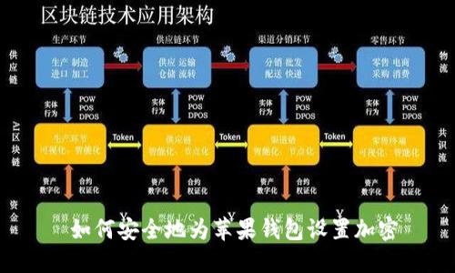  如何安全地为苹果钱包设置加密