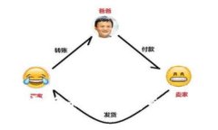 全面解析Mac数字货币钱包
