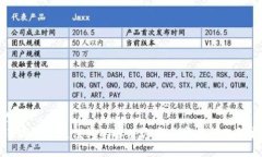 絮语小狐钱包无法转的解