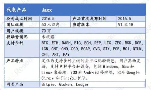 絮语
小狐钱包无法转的解决方案与常见问题解析