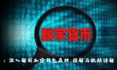 : 深入解析加密钱包原理：