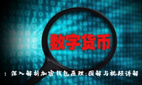 : 深入解析加密钱包原理：图解与视频讲解