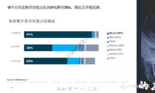 
全面解析区块链电子钱包在iOS平台的应用与发展