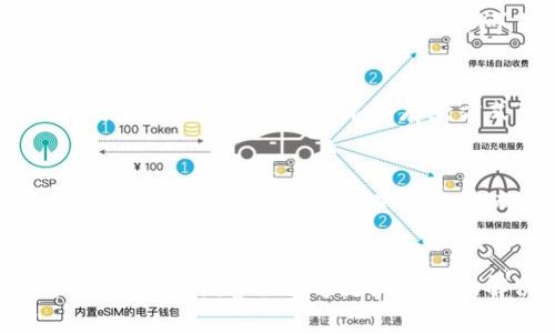 小狐钱包提款指南：安全快捷的资金转出方式
小狐钱包, 提款, 数字钱包, 钱包安全/guanjianci

一、小狐钱包简介
小狐钱包是一款新兴的数字钱包应用，致力于为用户提供便捷、安全的数字资产管理服务。随着数字货币的普及，越来越多的用户开始关注如何安全、快捷地进行资金存取。小狐钱包不仅支持多种数字资产的存储和交易，还提供方便的提款功能，以满足用户的资金流动需求。

二、为什么选择小狐钱包进行提款
小狐钱包因其简单易用的界面和优质的用户体验而备受喜爱。提款的过程简便明了，用户只需按照步骤操作，即可快速完成资金转出。且小狐钱包采取了多重安全措施，如两步验证、交易密码等，确保用户的资金安全。此外，小狐钱包还支持多种提款方式，包括银行卡提现和第三方支付平台，用户可以根据自己的需求选择合适的提款方式。

三、小狐钱包提款的基本流程
要在小狐钱包中进行提款，用户首先需要确认自己的身份，并确保账户中有足够的余额。以下是具体的提款步骤：
ol
listrong登录小狐钱包应用：/strong打开小狐钱包应用，输入账号和密码登录。/li
listrong进入提款页面：/strong在主界面上，找到“提款”选项，并点击进入。/li
listrong选择提款方式：/strong根据需求选择提款到银行卡或第三方支付平台，如支付宝、微信等。/li
listrong填写提款信息：/strong输入需要提款的金额以及相关的银行卡或支付信息。/li
listrong确认信息并提交：/strong仔细核对填写的信息，确保无误后，提交提款请求。/li
listrong等待审核：/strong小狐钱包会对提款请求进行审核，审核通过后资金会迅速到账。/li
/ol

四、提款时常见的问题及解决方案
虽然小狐钱包的提款流程相对简单，但用户在使用过程中还是可能遇到一些问题。以下是常见的问题及其解决方案：

h41. 提款请求未通过审核/h4
如果用户的提款请求未通过审核，可能存在以下几个原因：
ul
listrong身份验证不足：/strong确保你的账户已完成身份验证，上传所需的个人资料。/li
listrong提款金额超限：/strong每个账户在缺乏额外认证时，可能会有提款额度限制。/li
listrong账户异常：/strong如账户存在异常交易，可能会被限制提款。/li
/ul
解决方案是检查账户状态，确保符合提款的所有条件；如有需要，联系小狐钱包客服以获得帮助。

h42. 提款金额未到账/h4
如果用户在提交提款后长时间未收到资金到账的通知，可以采取以下措施：
ul
listrong查看交易历史：/strong检查钱包的交易历史，确认提款请求是否已被处理。/li
listrong核实银行信息：/strong假如选择的是银行卡提现，确保填写的银行信息准确无误。/li
/ul
如确认提款已处理而未到账，建议立即联系小狐钱包的客服进行查询。

h43. 提款申请失败/h4
提款申请失败通常是由于网络问题或系统故障造成的。建议用户尝试以下解决方案：
ul
listrong重新尝试：/strong稍后再试，网络问题通常是临时的。/li
listrong检查网络连接：/strong确保设备连接稳定的网络，避免在信号弱的地方进行操作。/li
/ul
如果问题持续存在，应及时联系小狐钱包的技术支持团队。

h44. 提款手续费问题/h4
用户在提款时可能会遇到手续费的问题，具体如下：
ul
listrong了解手续费政策：/strong小狐钱包对于不同的提款方式可能会有不同的手续费政策，建议在提款前查阅相关规定。/li
listrong计算实际到账金额：/strong用户在申请求提款时，预先计算手续费，以确保自己能够获得想要的实际到账金额。/li
/ul
如果用户对手续费有疑问，可以直接向小狐钱包客服咨询。

h45. 提款到错误的账户/h4
这种情况发生时应当保持冷静，并采取以下措施：
ul
listrong联系客户服务：/strong尽快联系小狐钱包客服说明情况，看看是否可以撤销交易或进行纠正。/li
listrong核实提款记录：/strong查看提款记录，确认错误的账户信息，以免今后再次发生类似情况。/li
/ul
用户在以后的提款操作中，应仔细核对填写的信息，确保一切无误。

五、总结
小狐钱包作为一款方便快捷的数字钱包，具备了安全、高效的提款功能，能够满足用户在资金流动方面的需求。在提款过程中，用户应注意身份验证、审慎选择提款方式、核实账户信息等细节，以确保提款顺利进行。熟悉可能出现的问题及解决方案，将有助于用户更好地利用小狐钱包进行提款。

---

### 相关问题

1. **小狐钱包有哪些提款方式？**
   - 小狐钱包为用户提供多种提款方式，包括但不限于银行转账和第三方支付平台（如支付宝、微信支付等）。每种方式各有其优缺点，例如转账到银行可能需要更长的处理时间，而第三方支付平台通常更快速便捷。用户可以根据自身需求选择适合的提款方式，并在提款前确保了解相关手续费和处理时间。

2. **如何提高小狐钱包账户的安全性？**
   - 为了提高小狐钱包账户的安全性，用户可以启用多重认证机制，设置复杂的密码，并定期更改密码。此外，用户应避免在不安全的网络环境中访问小狐钱包，以免账户受到未授权访问。如果有可疑活动，应立即联系小狐钱包客服。

3. **小狐钱包的存款功能如何使用？**
   - 小狐钱包的存款功能也相对简单，用户只需在主界面选择“存款”，然后选择存款方式（如银行卡、第三方支付平台等），填写存款金额并确认信息，即可完成操作。应注意，不同存款方式可能会有不同的处理时间和手续费。

4. **小狐钱包支持哪些数字资产？**
   - 小狐钱包支持多种数字资产的存储和管理，包括比特币、以太坊、USDT等主流数字货币。用户在选择数字资产进行交易前，建议仔细阅读相关规则和手续费情况，以便做出合理交易决策。

5. **小狐钱包的客户服务如何联系？**
   - 小狐钱包提供多种客户服务联系方式，用户可以通过应用内的在线客服、官方邮箱或者社交媒体账号联系到客服团队。建议用户在联系时提供详细信息，以便客服能够更好地协助解决问题。
