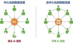 如何修改默认小狐钱包设