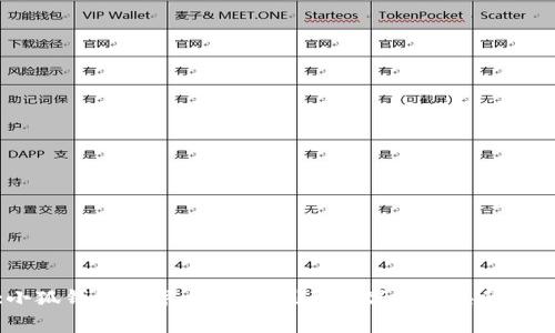 :小狐钱包名字大全集：创意与寓意兼具的选择