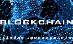 数字钱包未来发展趋势：