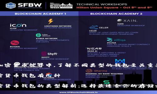 在加密货币世界中，了解不同类型的钱包至关重要

加密货币钱包有几种

加密货币钱包的类型解析：选择最适合你的存储方式