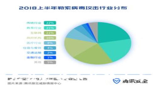 MetaMask手机版无法更换币的解决方案与用户经验分享