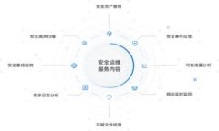 小狐钱包ETH到账时间详解：如何快速确认转账？