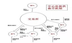 : 如何快速下载小狐钱包电脑版：全流程视频指导