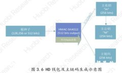 如何在MetaMask中自定义网络并获得最佳体验