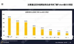 小狐钱包浏览器无法安装的原因及解决方案