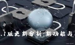 小狐钱包v5.12.1版更新分析：新功能与用户体验的