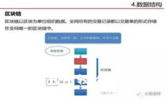 : 如何在小狐钱包中轻松收取ETH：详细指南