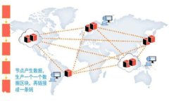 小狐钱包使用教程：一步步教你掌握数字货币管