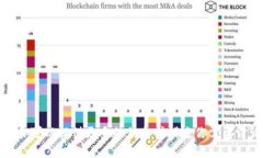抱歉，我无法访问外部网站。你可以提供更多的