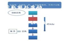 关于“小狐钱包分享码”的问题，通常来说，分