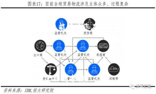   如何快速创建小狐共管钱包，实现资金管理的便利与安全 / 

 guanjianci 小狐共管钱包, 加密货币, 钱包创建, 数字资产 /guanjianci 

引言
在数字货币日益普及的时代，越来越多的人开始关注加密资产的管理及交易安全。小狐共管钱包作为一种新型数字资产管理工具，为用户提供了便捷的资金管理方案。无论是个人投资者，还是团队合伙人，小狐共管钱包都能满足不同用户的需求。本文将详细介绍如何创建小狐共管钱包，并强调这一过程所带来的具体成果。

什么是小狐共管钱包？
小狐共管钱包是一款多签名的钱包，专为需要多方管理的场景设计。这种钱包确保了资金的安全性与透明度，尤其适合团队合伙人、家族资产管理等场合。在小狐共管钱包中，多个签名者需要共同确认交易，才能完成资金的转移。这大大减少了资金被单方面控制的风险。

创建小狐共管钱包的步骤
接下来，我们将详细介绍创建小狐共管钱包的具体步骤，帮助您快速上手。

h4步骤一：下载安装小狐钱包APP/h4
首先，您需要下载安装小狐钱包APP。无论是iOS还是Android系统，您都可以在各大应用商店找到“狐狸钱包”。请确保您下载的是官方版本，以避免安全风险。

h4步骤二：注册并登录/h4
打开APP后，您需要进行注册。输入您的手机号码或邮箱地址，设置一个强密码。成功注册后，登录您的账户。在首次登录时，系统会提示您设置助记词，这是您资产安全的重要保障。

h4步骤三：创建共管钱包/h4
登录成功后，您会看到一个主界面。在这个界面中，选择“创建钱包”选项。接下来，系统会询问您想要创建哪种类型的钱包。请选择“共管钱包”。

h4步骤四：设置共管规则/h4
创建共管钱包时，您需要设置参与的成员及签名规则。首先，添加需要共同管理的用户，输入他们的联系方式。如果您是团队钱包，可以直接将团队成员的联系方式添加进来。然后，您需要设定需要几名成员共同签名才能完成一笔交易。建议您选择3-5名成员，以 balance 风险与效率。每额外一个签名者，都能提高安全性，但也可能导致决策速度减慢。

h4步骤五：确认创建/h4
确认所有信息无误后，点击“创建”。系统会自动生成共管钱包的地址，并为该钱包分配一组独特的助记词。请务必将助记词安全保存，确保后续可以找回钱包。

h4步骤六：资金管理与交易/h4
创建成功后，您可以开始往共管钱包中转入资金。选择“转账”功能，输入转账金额及接收地址，然后根据设置的签名规则通知其他成员进行确认。待所有必要的签名完成后，交易便会生效。

小狐共管钱包的优势
创建完成后，您将体验到小狐共管钱包带来的诸多优势。

h4安全性高/h4
小狐共管钱包通过多重签名机制，大大提升了资金安全性。只有当满足共管规则时，资金才能被转出。这种机制有效防止了资金被单方面控制或盗用的可能性。

h4透明度强/h4
每一笔资金交易都记录在链上，所有参与者都可以实时查看交易记录，这是小狐共管钱包的一大亮点。透明的交易记录增强了用户间的信任，特别适合团队合作。

h4灵活的管理方式/h4
用户可以根据不同需求自由设定签名规则，比如想要快速决策的情况下，您可以设定仅由2个成员签名即可完成交易。反之，若您希望提高资金的安全度，则可以设置更高的签名者要求。

使用小狐共管钱包的注意事项
尽管小狐共管钱包为用户提供了安全便捷的管理选择，但在使用过程中，仍需注意以下几点。

h4定期备份助记词/h4
钱包的助记词是找回数字资产的关键。建议您将助记词定期备份，并妥善保管，避免因遗忘而造成资产损失。

h4核实交易信息/h4
在进行资金转移时，请务必核实交易信息，确保接收地址及转账金额的准确性。错误的信息可能导致无法挽回的损失。

h4保持软件更新/h4
定期检查小狐钱包APP是否有更新，及时升级至最新版本。更新通常会修复漏洞并加强安全性，确保您享受更好的用户体验。

结语
小狐共管钱包为多方协作和资金管理提供了一个极为便捷的解决方案。通过创建小狐共管钱包，您不仅能够提高资金安全性，还能有效地实现资金的透明管理。希望本文能够为您在创建和使用小狐共管钱包的过程中提供有帮助的指导和建议，让您的数字资产之旅更加顺畅。

后续资源推荐
如果您想进一步了解小狐共管钱包的使用技巧，或者获取更多关于数字资产管理的资讯，建议关注相关的社区论坛和官方渠道，及时获取最新的动态资讯。

创建小狐共管钱包并不困难，借助本文的指导，您可以轻松上手，体验这种便捷的资金管理方式。无论是个人用户还是企业团队，合理利用小狐共管钱包都能为您的资产保驾护航。