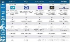   如何轻松开户并安全使用数字货币钱包支付 /
