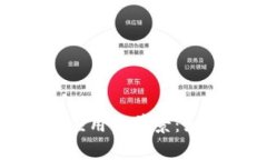 数字钱包在邮政行业的应用与前景：如何提升用