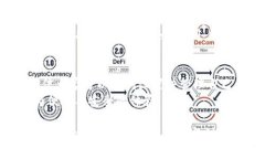 bishu数字人民币：添加钱包密码提升安全性与便利