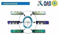 jiaotitu加密数字货币钱包：安全管理你的数字资产