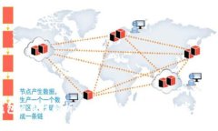 区块链钱包通用性解析：如何选择适合你的数字
