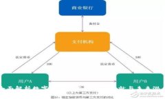 全面解析数字钱包推广的重大成就与未来潜力
