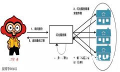 深圳数字钱包使用指南：一步步教你轻松掌握这