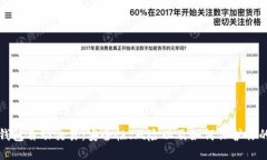 数字钱包自动交易：安全性、风险以及如何保护