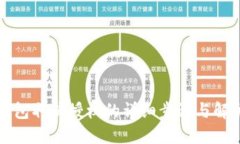 小狐钱包取消授权的详细步骤与解决方案