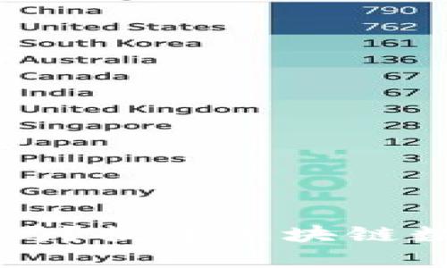 区块链钱包能买币吗？揭开区块链数字资产管理的真相