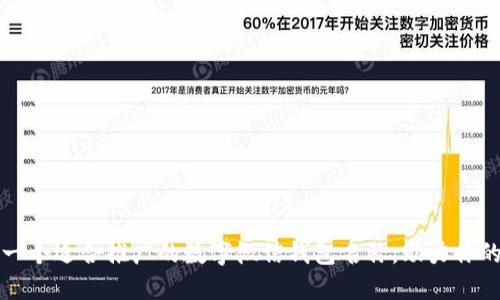 如何选择一个适合推广的数字微信钱包名称，助力你的品牌成功