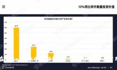 如何在MetaMask中成功转入