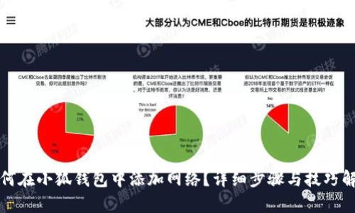 如何在小狐钱包中添加网络？详细步骤与技巧解析