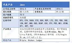 能装小狐钱包的浏览器大