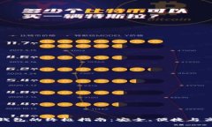 在香港注册区块链钱包的