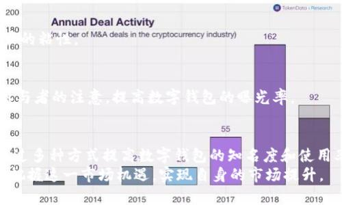   如何通过微信推送数字钱包，助力用户支付体验提升 / 
 guanjianci 微信推送, 数字钱包, 用户支付体验, 移动支付 /guanjianci 

引言
在现代社会，人们的生活方式越来越依赖数字化和移动支付。数字钱包作为一种新兴的支付方式，不仅提供了便捷的支付解决方案，还带来了更多的安全保障。而微信，作为中国最受欢迎的社交媒体和支付工具，用户数量庞大，为数字钱包的推广提供了极好的平台。

一、什么是数字钱包
数字钱包，简单来说，是一种在线支付和存储工具。它可以存储用户的银行卡信息、信用卡信息以及各种虚拟货币。用户可以通过数字钱包直接进行购物、转账和支付，避免了传统支付方式所带来的麻烦，比如携带现金或银行卡。
数字钱包的主要特点包括安全性高、使用便捷、实时到账等。如今，越来越多的商家开始接受数字钱包支付，使得消费者在购物时可以更加轻松地完成支付流程。

二、为什么选择微信推广数字钱包
1. 用户基础庞大
微信拥有超过10亿的活跃用户。这样的用户基础为数字钱包的推广提供了强大的后盾。通过微信，数字钱包能够迅速接触到大规模的潜在用户。

2. 功能多样化
微信不仅仅是一个社交平台，它还是一个开放的生态系统。用户可以通过微信进行聊天、分享、购物和支付等多种活动。在这种一体化的环境下，数字钱包的推广会更加顺利。

3. 营销工具强大
微信提供了丰富的营销工具，如公众号、朋友圈广告、小程序等。通过这些工具，商家可以更加精准地将数字钱包推向目标用户，提高转化率。

三、如何通过微信推送数字钱包
1. 创建吸引人的内容
内容是吸引用户的关键。商家可以通过制作优质的图文并茂的内容，介绍数字钱包的功能和优势。比如，可以分享一些使用数字钱包的成功案例，展示用户如何通过数字钱包享受更加便捷的支付体验。

2. 利用微信朋友圈广告
朋友圈广告是一种非常有效的推广方式。商家可以通过精准投放，确保数字钱包的信息被更多用户看到。广告内容应该简洁有吸引力，包含清晰的行动号召，比如“立即注册，享受优惠”。

3. 通过公众号进行宣传
商家可以在微信公众号上发布关于数字钱包的使用技巧和优惠活动。同时，可以通过互动问答等方式，增强用户的参与感。这样的方式能够让用户更加深入地了解数字钱包的各种功能。

四、用户体验
在推广数字钱包的过程中，用户体验至关重要。以下是一些建议：

1. 提供简单的注册流程
用户在使用数字钱包时，越简单的注册流程越能吸引用户。可以考虑使用一键注册的方式，或通过微信免登功能，简化用户的操作步骤。

2. 提供安全保障
用户普遍对网上支付存在顾虑，因此，商家应强调数字钱包的安全性。可以通过介绍银行级别的加密技术、双重验证等措施，增强用户对数字钱包的信任感。

3. 提供优质的客户服务
需要建立完善的客服体系。用户在使用数字钱包过程中可能会遇到各种问题。因此，商家应提供多渠道的客户支持，如在线聊天、热线电话等，及时解答用户的疑问，提升用户满意度。

五、结合营销活动来吸引用户
通过促销活动，能够有效吸引用户注册和使用数字钱包。以下是一些创意：

1. 首次注册优惠
鼓励新用户注册，并提供一定的优惠，如现金券或积分奖励。这样的方式可以刺激用户的消费欲望，提升数字钱包的使用率。

2. 推荐奖励机制
鼓励现有用户介绍新用户注册并使用数字钱包，为他们提供一定的奖励。这不仅能扩大用户基数，也能增加用户的粘性。

3. 线下活动结合
可以结合线下活动，如商场促销、节日庆典等，推出数字钱包的使用优惠。在活动现场进行推广，能够直接吸引参与者的注意，提高数字钱包的曝光率。

结论
通过微信推送数字钱包是一种非常有效的营销策略。利用微信庞大的用户基础和丰富的营销工具，商家可以通过多种方式提高数字钱包的知名度和使用率。在推广的过程中，用户体验、结合吸引力的活动，以及提供优质的用户服务，都是不可忽视的关键环节。
随着移动支付的普及，数字钱包的市场前景非常广阔。商家应紧跟时代潮流，充分发挥微信及数字钱包的优势，把握这一市场机遇，实现自身的市场提升。