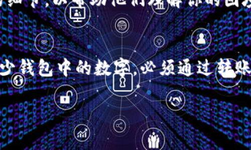 钱包里的数字通常指的是你在数字钱包中存储的数字货币或代币。如果你遇到无法删除或转移这些资产的情况，可能有几种原因。下面我将提供一些可能的解决方案和注意事项。

了解数字钱包的基本功能
首先，我们需要了解数字钱包的基本功能。数字钱包是一种存储、管理和交易加密货币的工具。它可以是在线的（如平台钱包），也可以是离线的（如硬件钱包）。钱包中显示的数字代表你拥有的加密货币数量。通常情况下，用户不能“删除”这些数字，因为它们代表的是在区块链上的资产。

资产的转移与删除
如果你希望减少钱包中的数字，可以通过转移资产来达到目的。具体步骤如下：
ul
listrong选择目标钱包：/strong选择一个你信任的数字钱包或平台，确保其安全性。/li
listrong获取转账地址：/strong在目标钱包中获取你的接收地址。这是一个字符串，通常以字母和数字组成。/li
listrong发起转账：/strong在你当前的钱包中，选择“发送”或“转账”选项。输入目标地址，以及你希望转移的金额。/li
listrong确认交易：/strong仔细检查地址和金额后，确认并发送交易。在区块链确认后，你的钱包中的数字会减少。/li
/ul

检查钱包设置
如果无法转移或删除钱包中的数字，请检查以下设置：
ul
listrong网络连接：/strong确保你的设备连接到互联网。有时，网络问题会导致交易无法成功发送。/li
listrong钱包软件版本：/strong确保你的数字钱包软件是最新的。有时，旧版本可能会存在bug，导致功能无法正常使用。/li
listrong安全设置：/strong一些钱包可能会启用特定的安全设置，限制一定的转账功能。请检查你的安全设置，确保没有启用相关限制。/li
/ul

咨询客服支持
如果你仍然无法解决问题，建议联系钱包的客服支持。他们可以提供专业的指导和帮助，解决你所遇到的问题。提供尽可能多的细节，以帮助他们理解你的困境。

总结
总的来说，无法删除钱包里的数字通常是因为这些数字代表着在区块链上的资产，而不是可以简单删除的文件。如果你希望减少钱包中的数字，必须通过转账或者使用其他方式。在解决问题时，灵活应用上述建议，确保你的资产安全。

希望这些信息对你有所帮助！如有其他疑问，请随时询问。