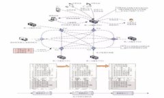    2023年十大区块链钱包合