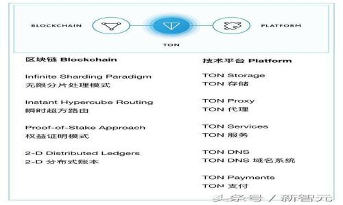 小狐钱包：体验金融与文学的完美结合