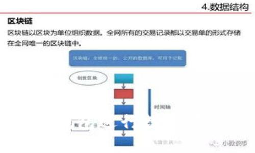 如何使用小狐钱包进行数字资产管理与交易
