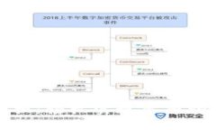 小狐钱包跨链兑换：轻松