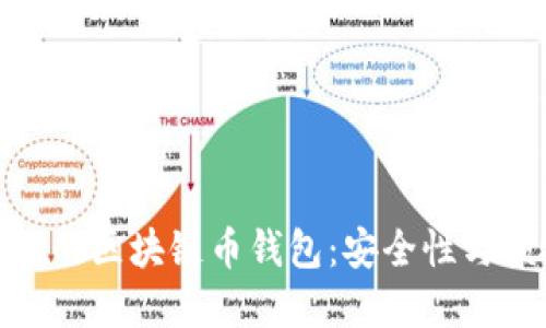 如何选择适合自己的区块链币钱包：安全性与便捷性的完美结合