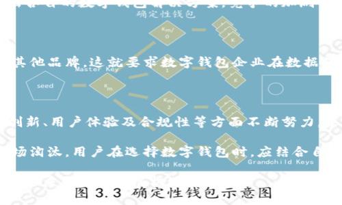 数字钱包是否会倒闭是一个复杂的问题，涉及到多个方面的因素，包括市场趋势、监管政策、用户信任等。下面我将从各个角度分析数字钱包的现状、未来的可能性以及用户在选择数字钱包时需要考虑的因素。

一、数字钱包的定义与功能

数字钱包，顾名思义，是一种将用户的财务信息存储在电子设备上的应用程序或服务。它可以用于存储信用卡、借记卡、购物券、会员卡以及加密货币等多种方式的支付工具。数字钱包的快速发展大大简化了支付流程，增强了用户体验。

二、数字钱包行业的现状

近年来，数字钱包行业迅速发展，吸引了大量用户和投资。尤其是在疫情期间，无接触支付的需求激增，促进了数字钱包的普及。《2023年全球数字支付市场报告》指出，数字钱包的使用频率在过去两年中增长了40%。

例如，PayPal、Apple Pay、Google Pay等知名品牌在市场上表现出色。它们通过不断创新和提升用户体验，成功吸引了大批用户。

三、数字钱包可能面临的挑战

尽管数字钱包行业前景看好，仍然不可忽视其面临的诸多挑战。

h41. 监管政策的不确定性/h4

全球范围内，对数字钱包的监管政策尚不统一。一些国家和地区采取严格监管措施，而其他地方则较为宽松。这种不确定性可能导致一些公司面临合规风险，从而影响消费者信任。

h42. 安全性问题/h4

随着用户存储在数字钱包中的信息日益增多，安全性问题也日益凸显。数据泄露、网络攻击等事件频频发生，使得用户对数字钱包的安全性产生疑虑。如果这些问题得不到有效解决，可能导致用户流失。

h43. 竞争加剧/h4

数字钱包市场的竞争非常激烈，新进入者频频涌现。除了传统金融机构，科技公司、初创企业等也开始推出各自的数字钱包解决方案。竞争的加剧可能导致服务质量下降、用户体验不佳，甚至部分小型钱包因无法承受激烈的竞争而倒闭。

四、用户信任的重要性

用户对数字钱包的信任是其生存与发展的重要基石。若用户对某款数字钱包产生不信任，可能迅速转向其他品牌。这就要求数字钱包企业在数据保护、服务质量上保持高标准。只有通过透明的信息安全措施和优质的客户服务，才能增强用户的信任感。

五、总结与展望

所以，数字钱包是否会倒闭并不是一个简单的问题。尽管市场面临挑战，但也充满机遇。企业需要在技术创新、用户体验及合规性等方面不断努力。未来，随着监管政策的完善和科技的发展，数字钱包的市场将逐步稳定。

表现优秀的数字钱包企业将能够顺势而为，抓住机遇，而那些忽视用户需求与安全性的产品可能会被市场淘汰。用户在选择数字钱包时，应结合自身需求，关注品牌的安全性和用户反馈。

总的来说，数字钱包的发展前景依然乐观，但需要密切关注行业动态和市场变化。只有适应市场需求，才能迎来更好的发展机遇。
