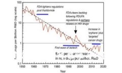 数字钱包透支的可能性与