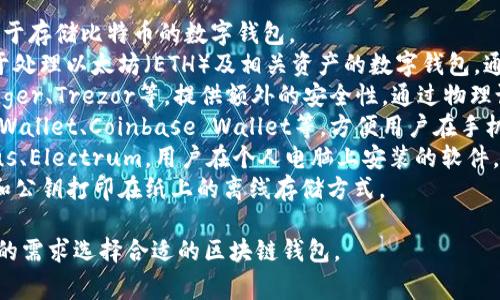 区块链钱包是一种用于管理和存储数字货币的工具。其名称多样，具体取决于不同的开发团队和功能。以下是几种常见的区块链钱包名称：

1. **比特币钱包（Bitcoin Wallet）**：专门用于存储比特币的数字钱包。
2. **以太坊钱包（Ethereum Wallet）**：用于处理以太坊（ETH）及相关资产的数字钱包，通常支持智能合约。
3. **硬件钱包（Hardware Wallet）**：如Ledger、Trezor等，提供额外的安全性，通过物理设备存储私钥。
4. **移动钱包（Mobile Wallet）**：如Trust Wallet、Coinbase Wallet等，方便用户在手机上随时随地管理他们的数字资产。
5. **桌面钱包（Desktop Wallet）**：如Exodus、Electrum，用户在个人电脑上安装的软件。
6. **纸钱包（Paper Wallet）**：一种将私钥和公钥打印在纸上的离线存储方式。

每种钱包都有其特点和用途，用户可根据自己的需求选择合适的区块链钱包。